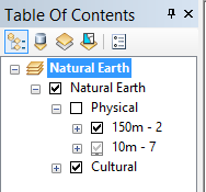 Table of Contents